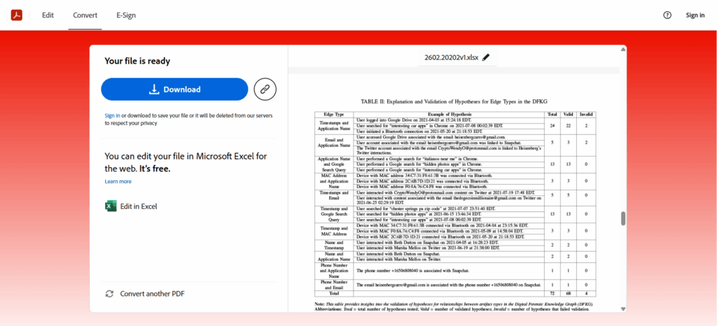 Adobe Acrobat Online - Convert pdf to excel free online with a familiar PDF workflow