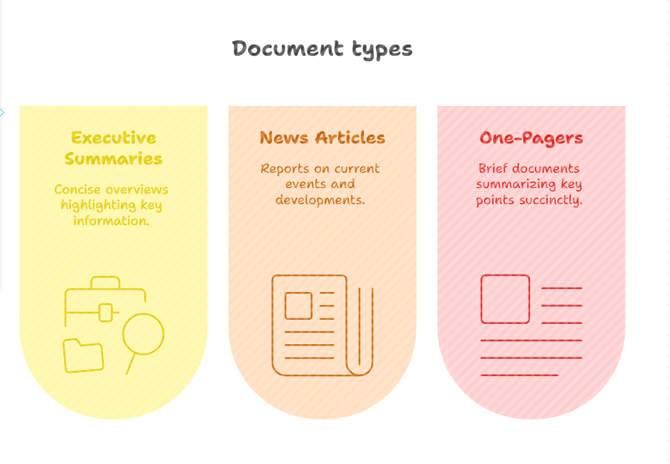 Basic Summary Prompt for Short PDFs