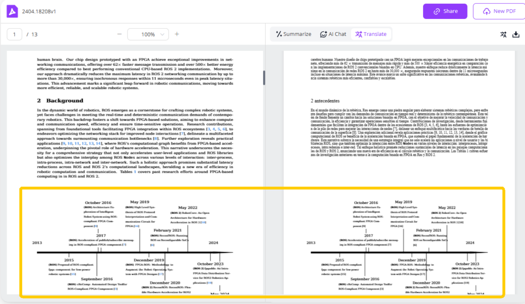 Retaining Document Formatting After Translation