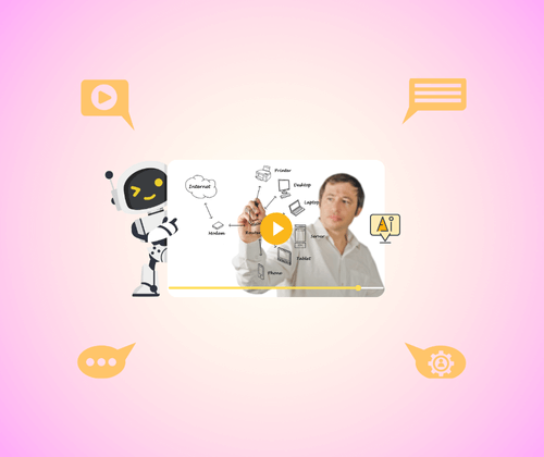 What is an AI Explainer Video Maker?