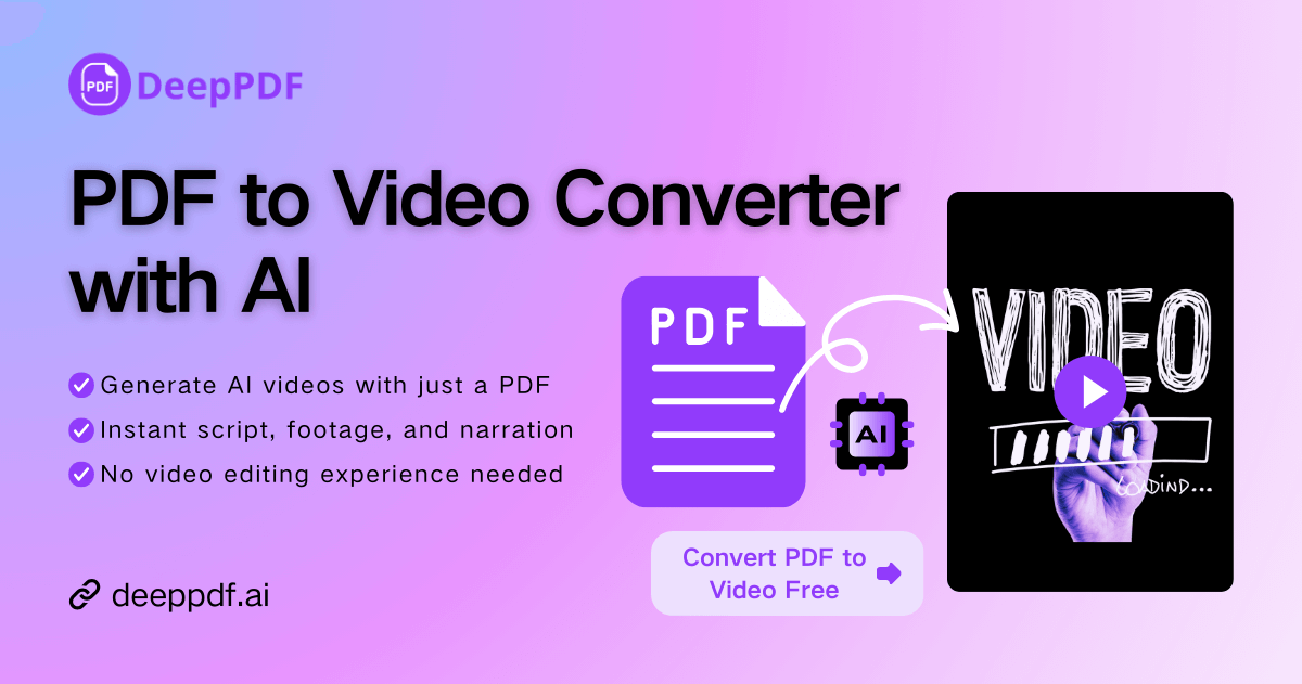 Free PDF to Video Converter – AI-Powered Video in Minutes